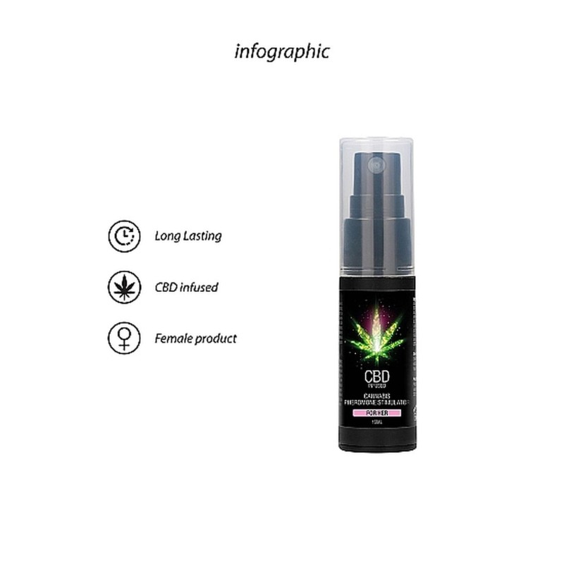 CBD Cannabis Pheromone Stimulator For Her - 15ml